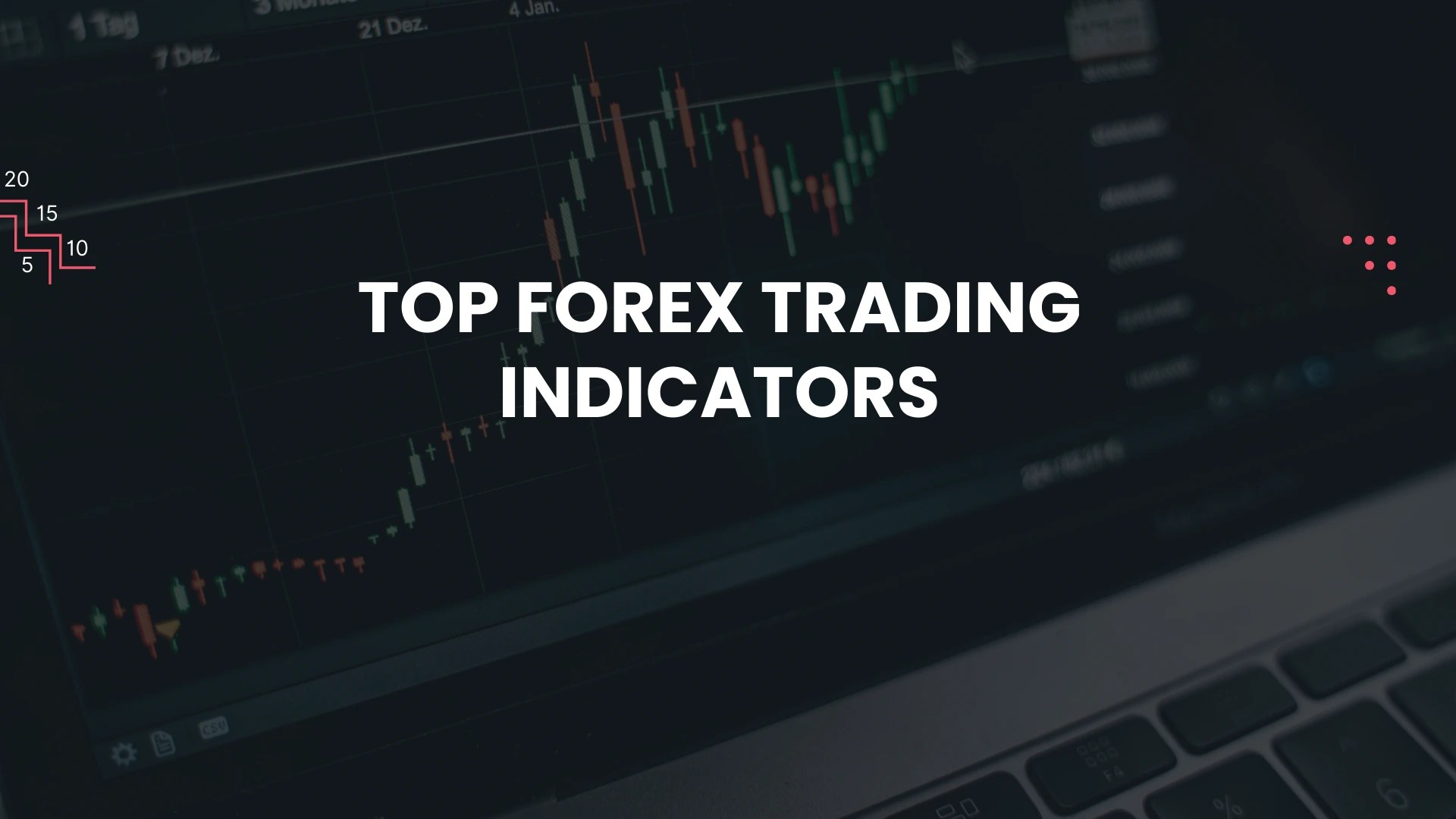 Forex Trading Indicators Top 20 Tools for Success
