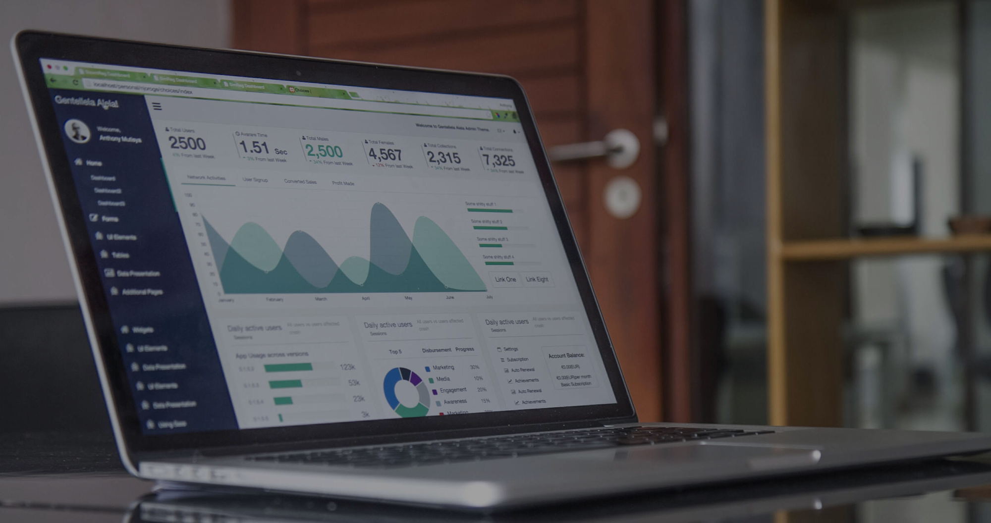 Multichannel Software for Shopify Liquify Web Design