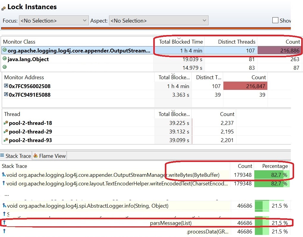 logging Why/How too much logs impacts my application's performance