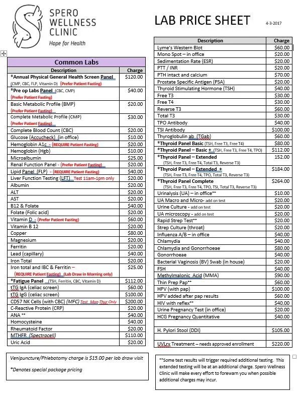 Check Out Our Low Price Lab Options!