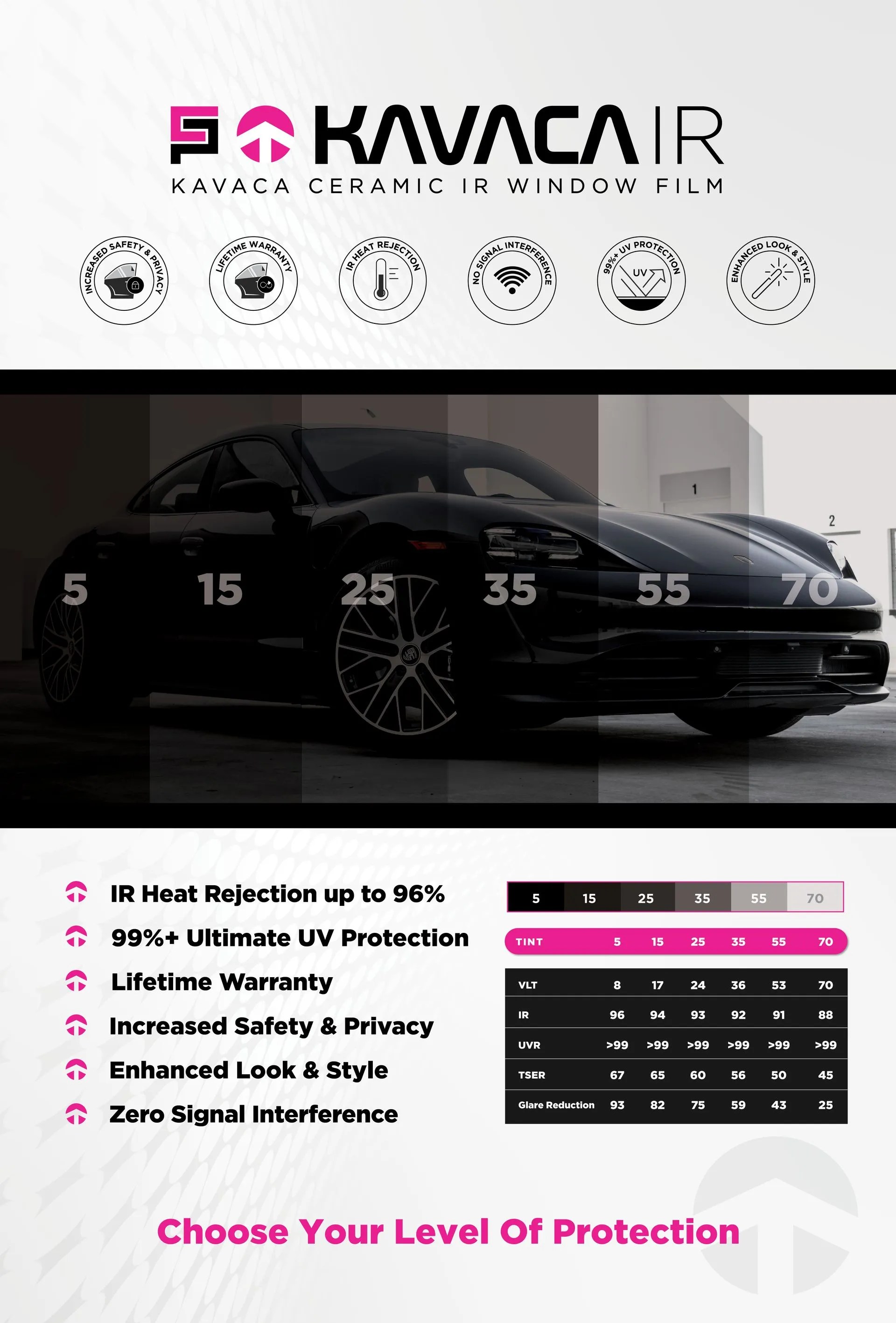 Window Tint Colorado Springs Window Tinting Near Me Colorado Springs