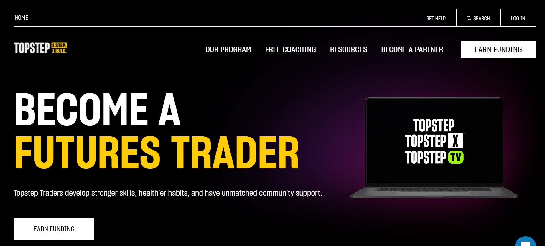 TopStep Review 2024 Comprehensive Guide and Analysis