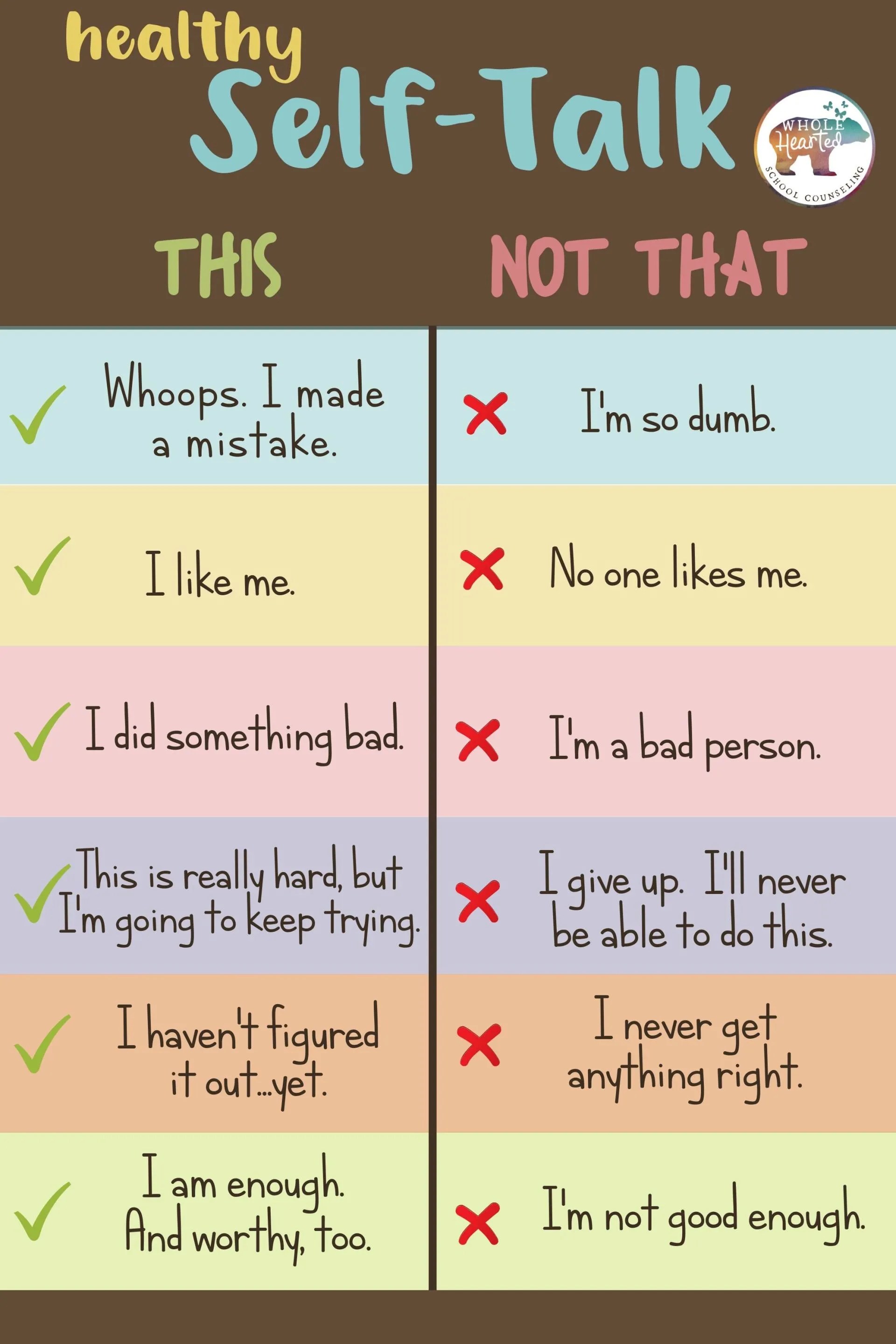 The Power of SelfTalk