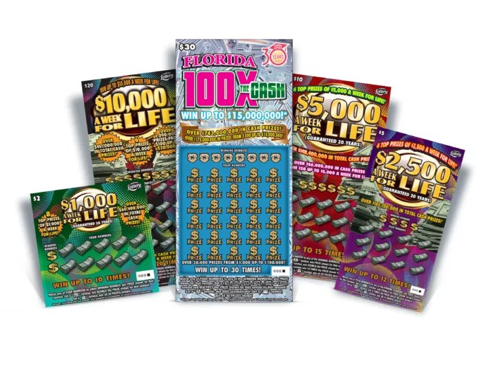 Florida Lottery Numbers FloraBama Liquor Store