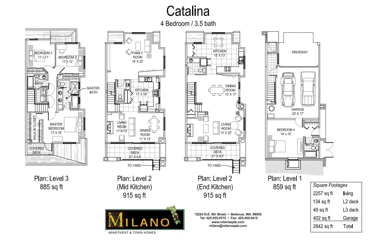 Milano Townhomes Milano Apartment and Town Homes, LLC