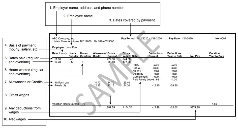 Pay Stubs are Required, and Not Receiving One Could Entitle You to 5,000