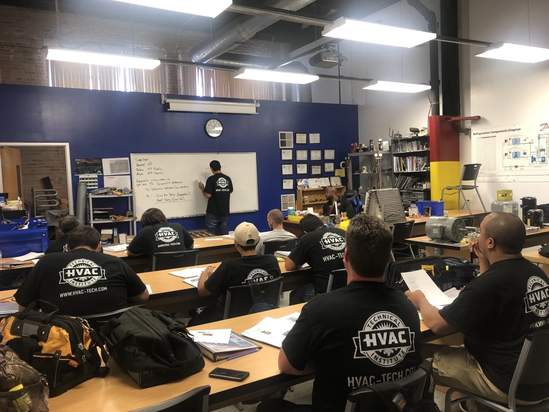 HVAC/R & Electrical Training Chicago, IL HVAC Technical Institute