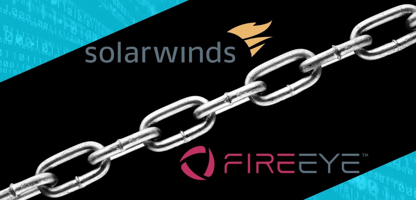 (PART 2) FireEye & SolarWinds Breach Continuous Assurance Explained