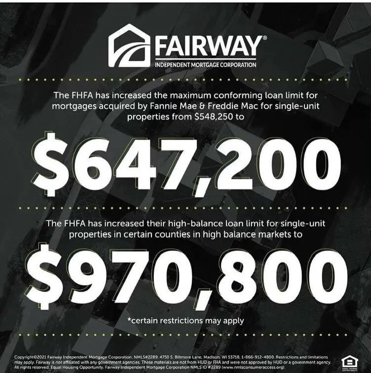 Fhfa Increases Conforming Loan Limit For 2022