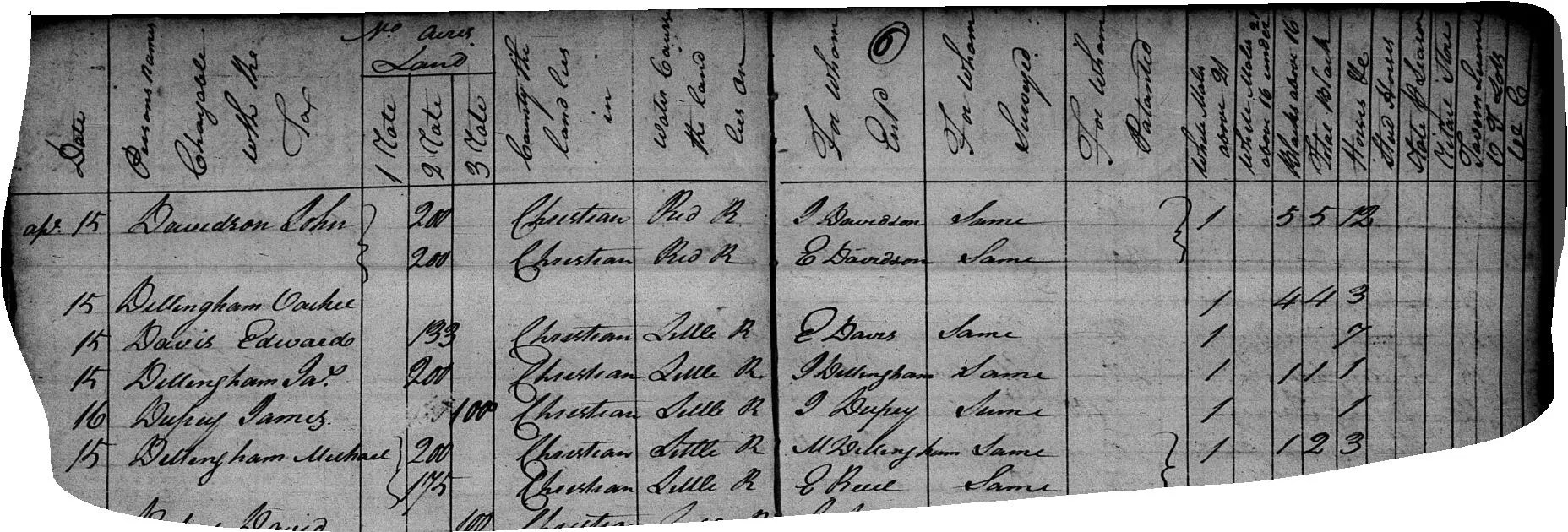 Busting Down Brick Walls with Tax Records