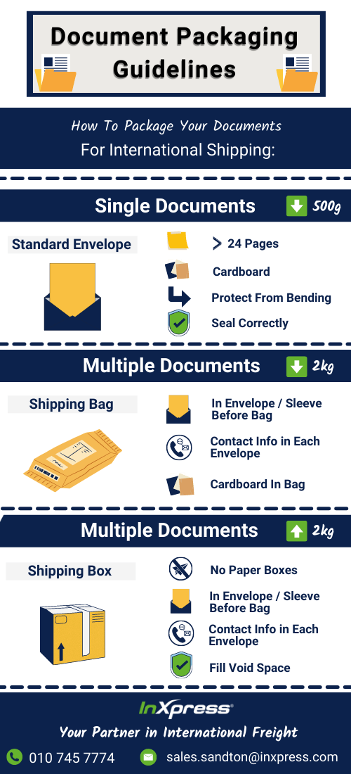How to package documents for international shipping