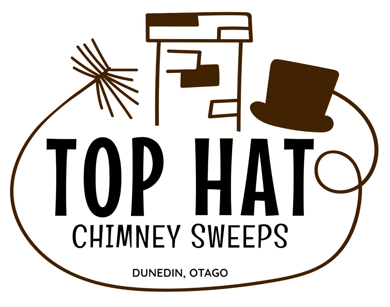 Top Hat Chimney Sweeps Dunedin; chimney cleaning; flue cleaning; wood