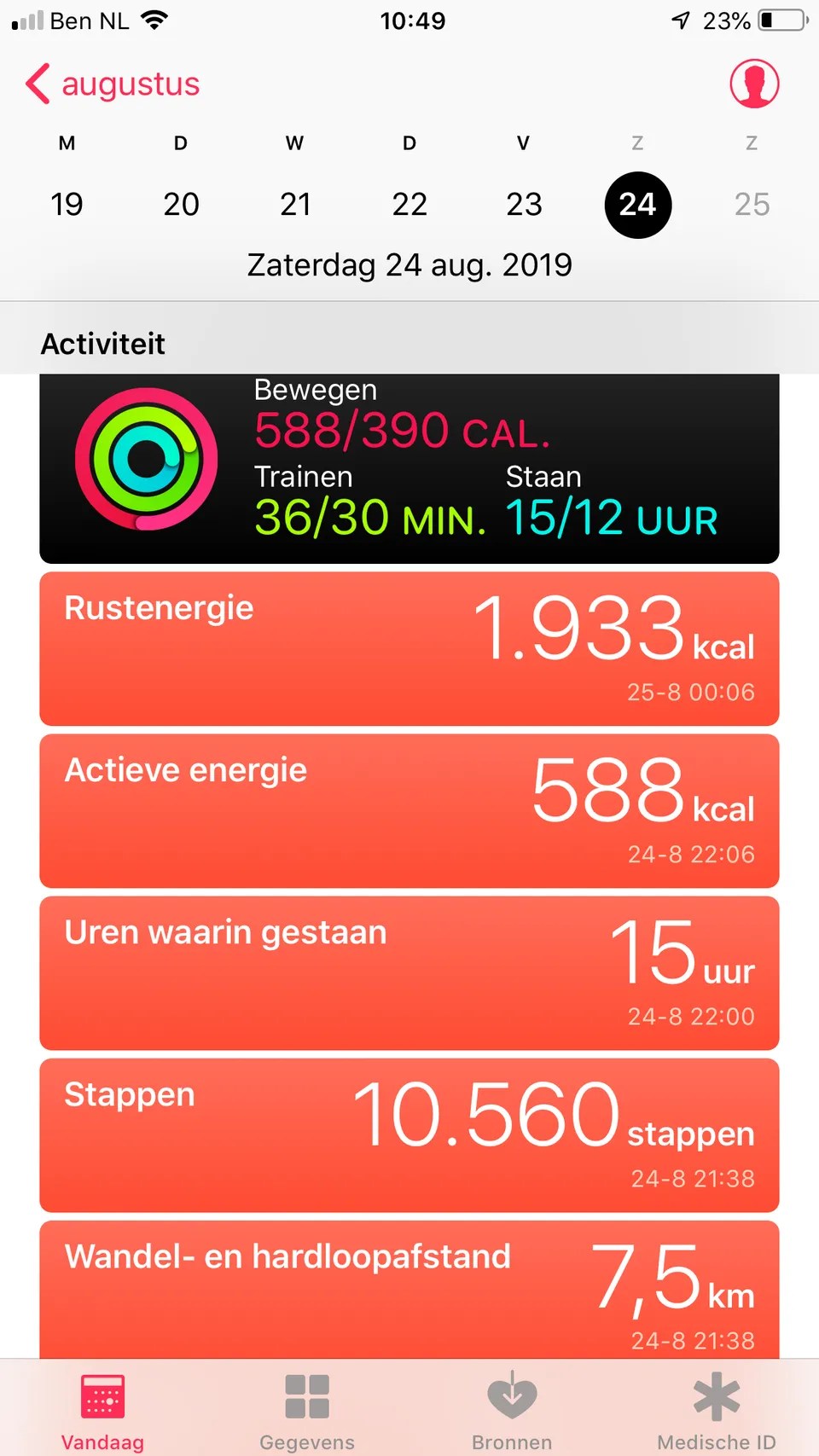 10.000 Stappen Per Dag; Zo Doe Ik Dat!