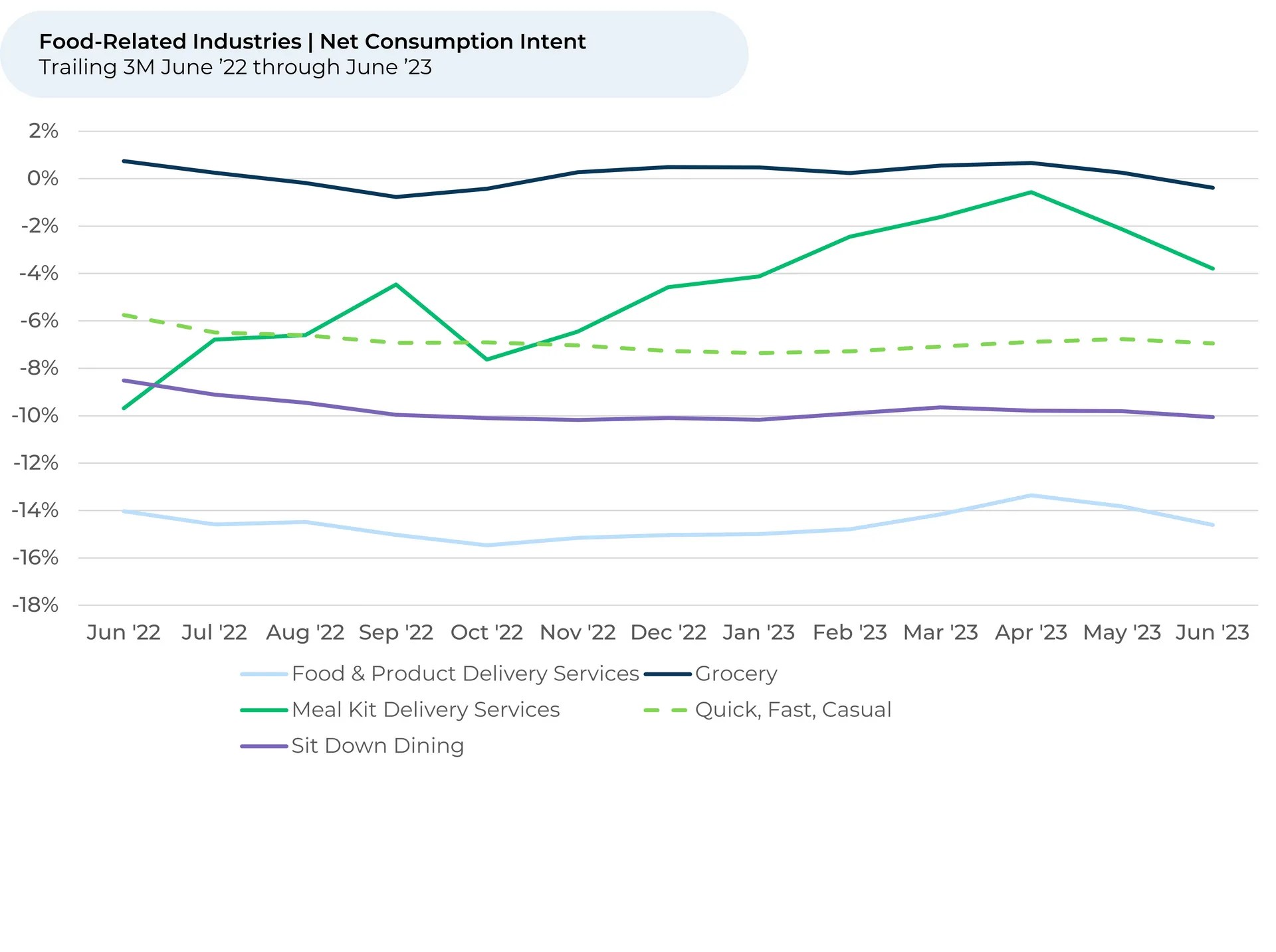 The Sweet and Savory Exploring Fast Food Trends