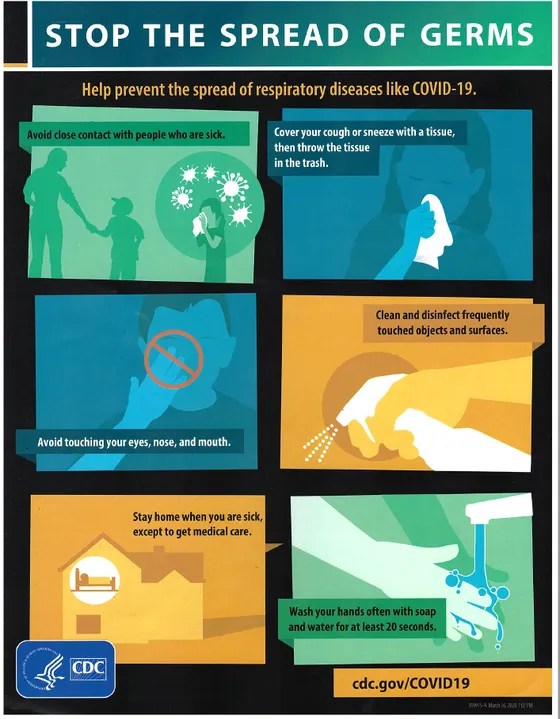 Bluestone Health Center Health Services Princeton, WV