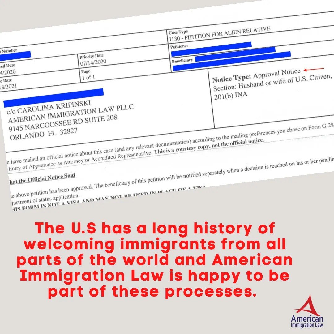 Congratulations on a permanent resident of the United States