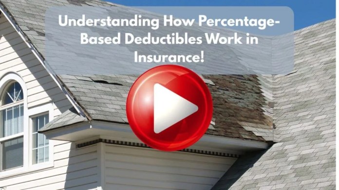 Understanding How Proportion-Primarily based Deductibles Work in Insurance coverage! | Weblog