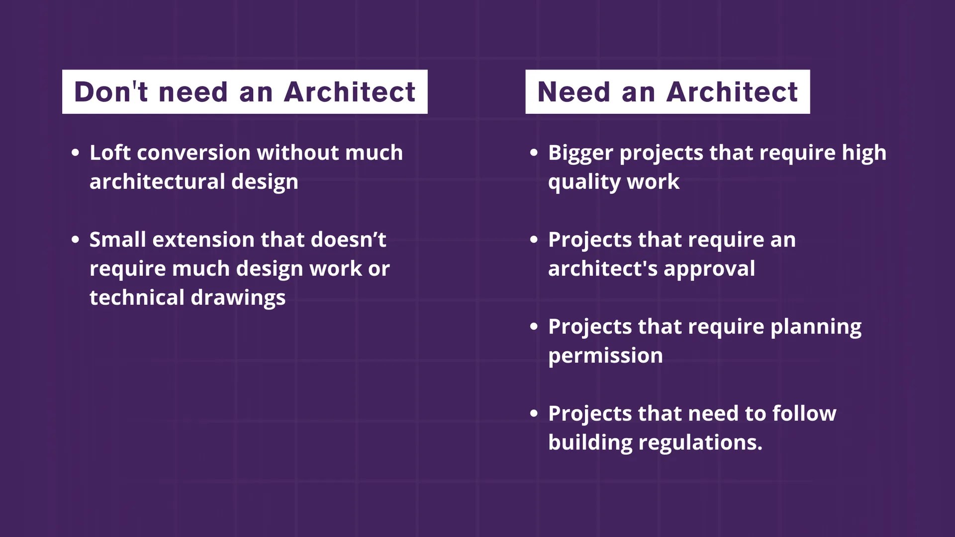 Our Total Design Solution, Is Hiring an Architect Worth it?