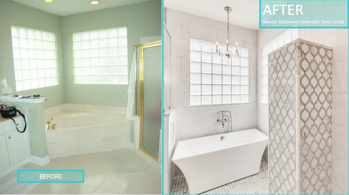 Bathroom Remodeling in Jacksonville, FL