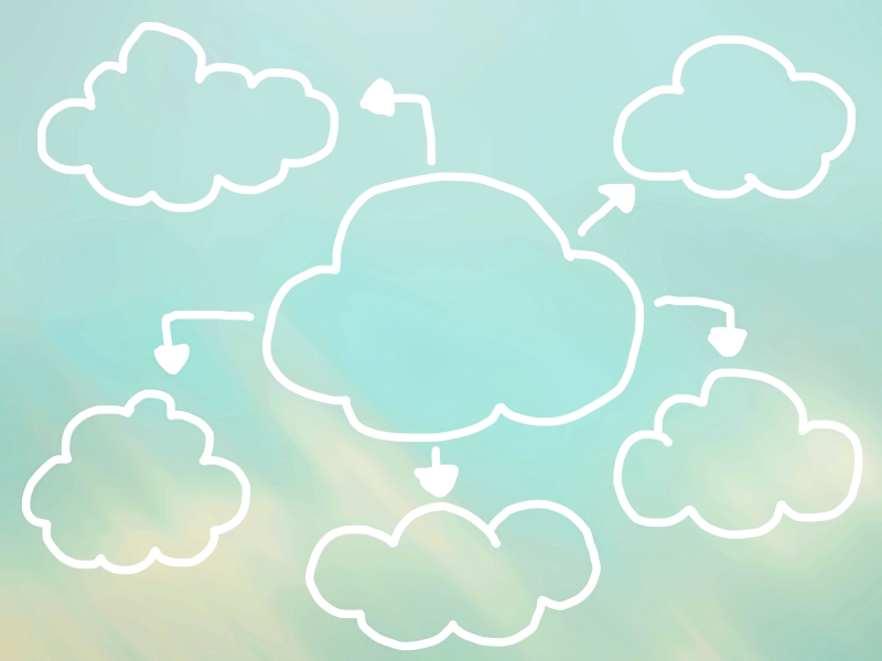 Pain Points De La Carte Mentale Nuage Making Maps for Your Life [SSL80] Spark My Muse