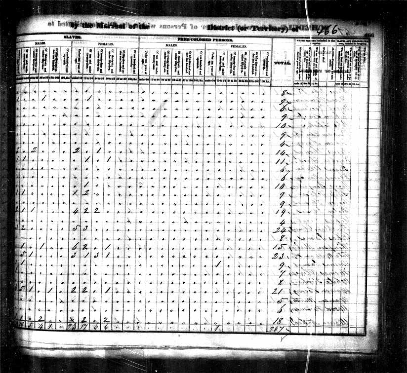 1830 Census George Harwood pg2