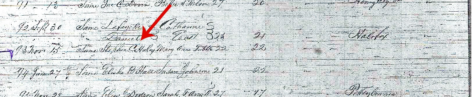 S. C. Haley - Mary A. Tribble Halifax County, VA Register of Marriage Entry