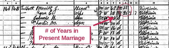 Example of the 1910 Census Record showing years of marriage