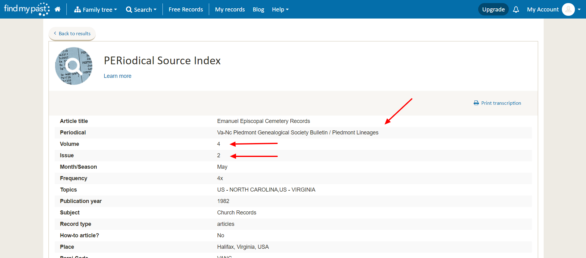 PERSI for genealogy research