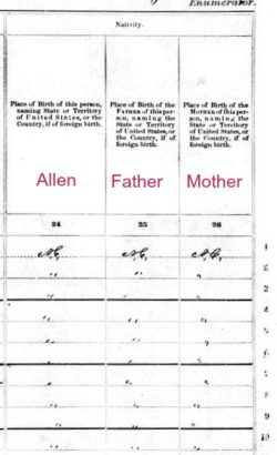 A Close Up Look At Researching The 1880 Census - Are You My Cousin?
