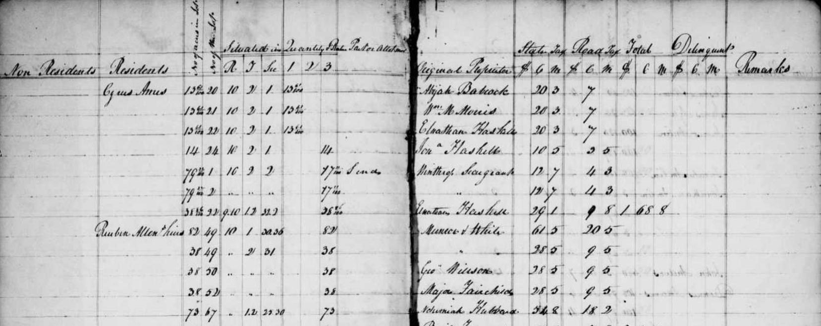 American Slave Records in New and Updated Genealogical Collections Genealogy Gems