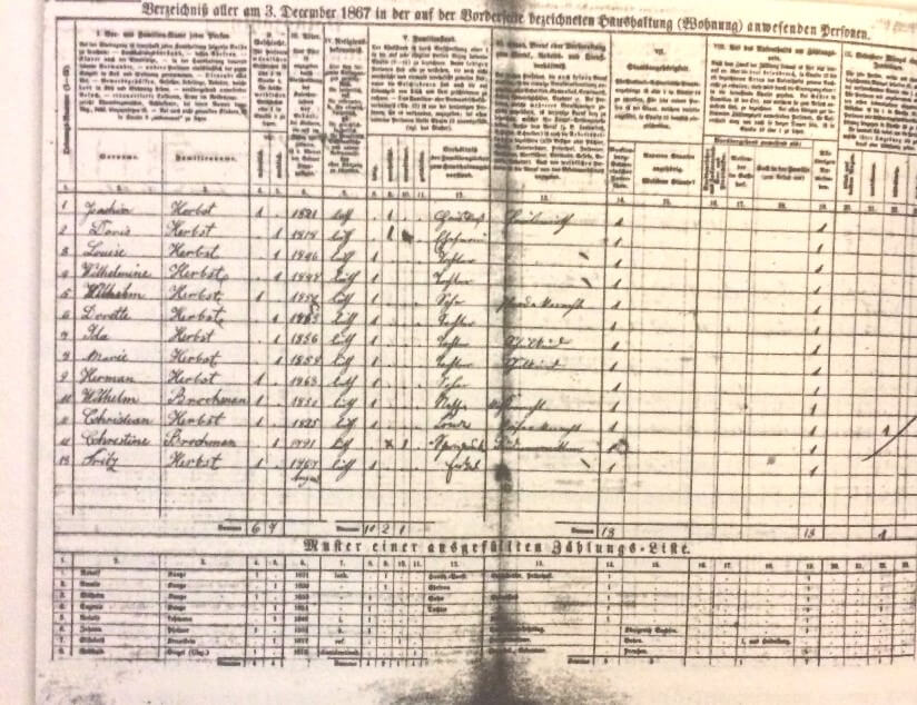 German Census Records DO Exist Genealogy Gems