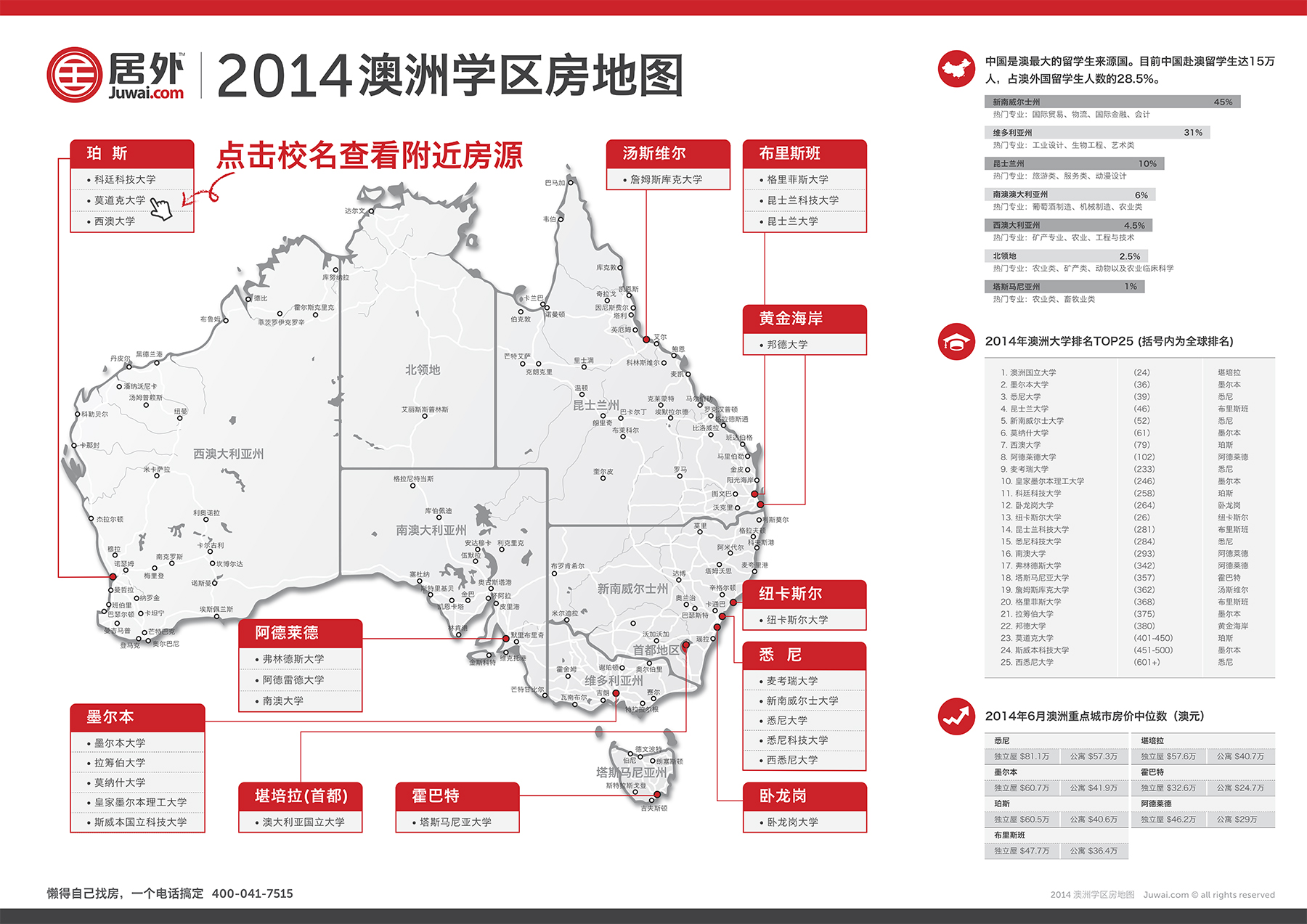 Chinese Ownership Australia Map Map Of Australia Owned By China 88 World Maps