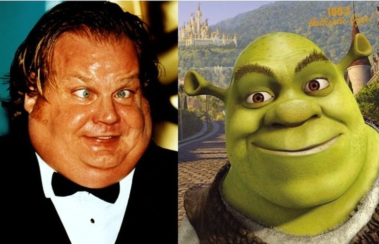 Wrong Actor for the Job ? list