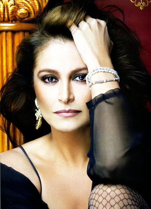 List of Mexican actresses of the past