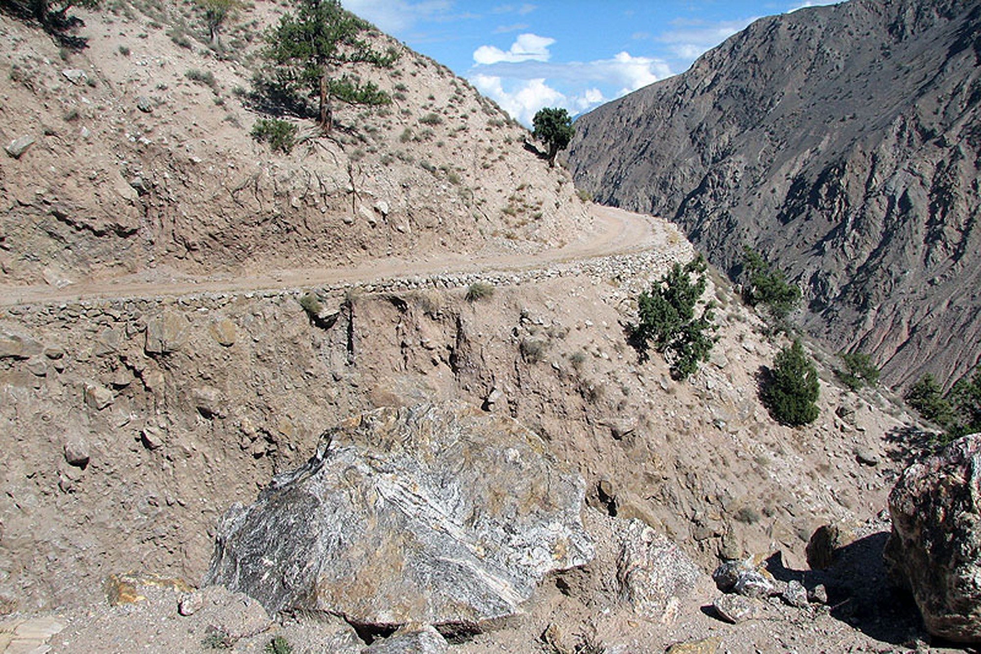 Top 22 Most Dangerous Roads in the World 2015