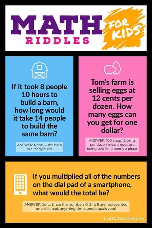 30 Math Riddles For Kids (With Answers Of Course) | ListCaboodle