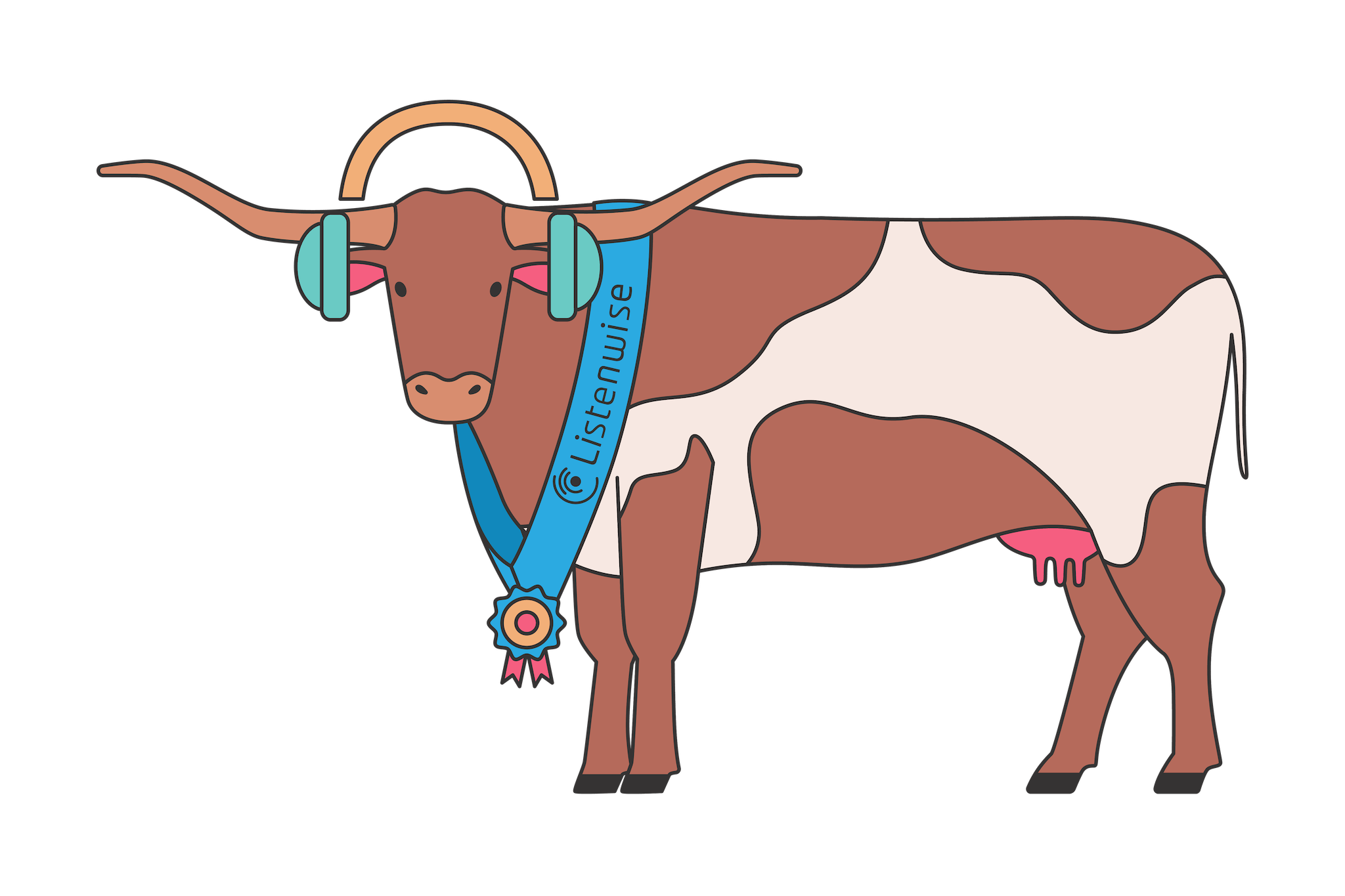 Texas Listenwise TEKS & ELPS Aligned Lessons