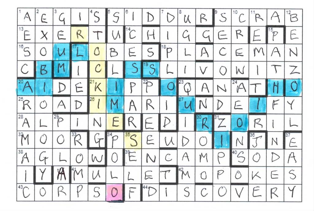 Continental Drift by Opsimath « Listen With Others