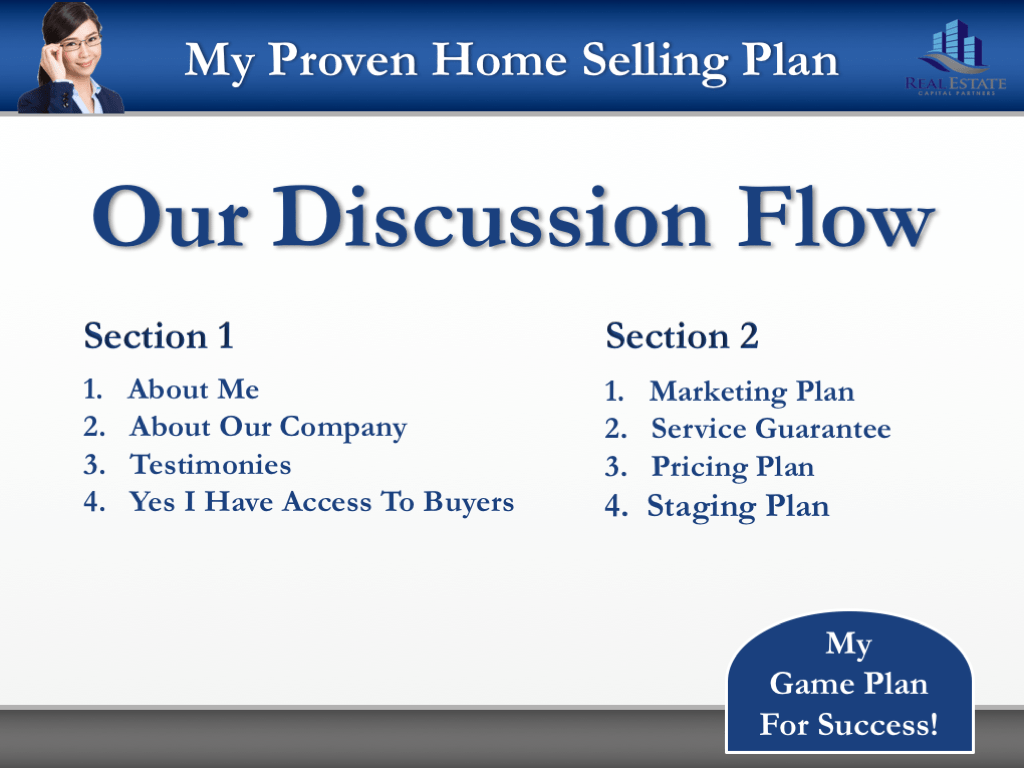 Listing Presentation Examples View examples of listing presentation