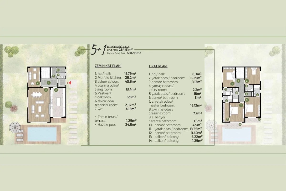 Ceylan Country Konaklari Listing Turkey