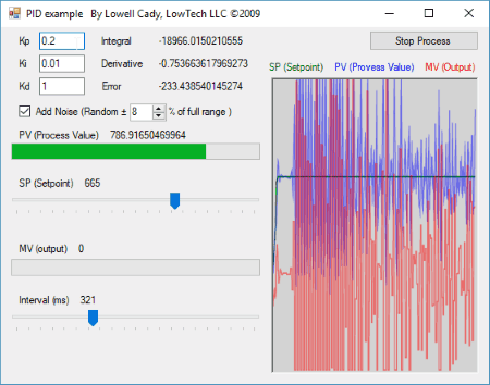 5 Best Free PID Simulator Software For Windows