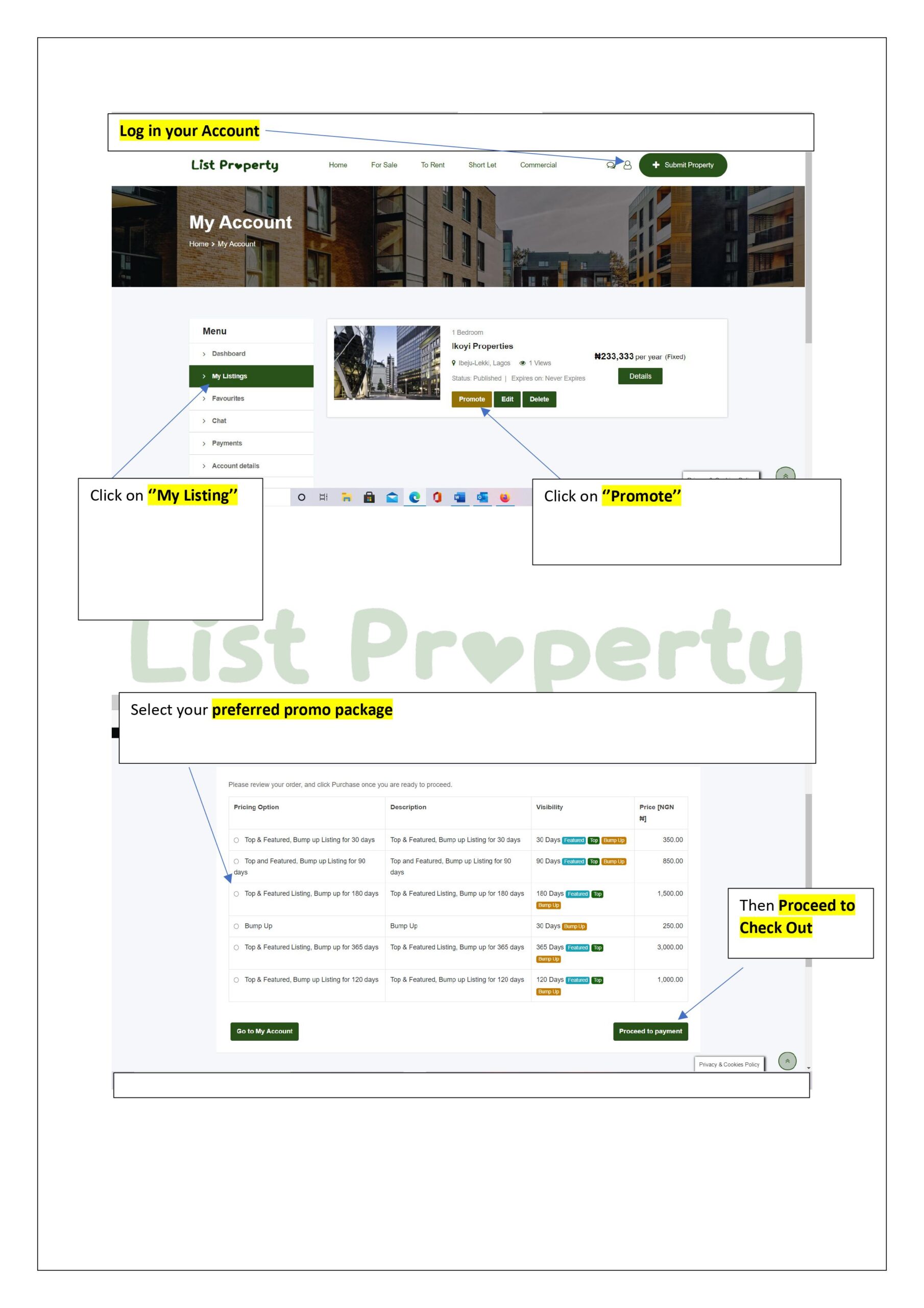 How to Promote List Property