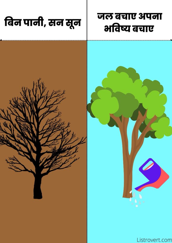 10+ Save Water Poster In Hindi सेव वाटर पोस्टर आइडियाज