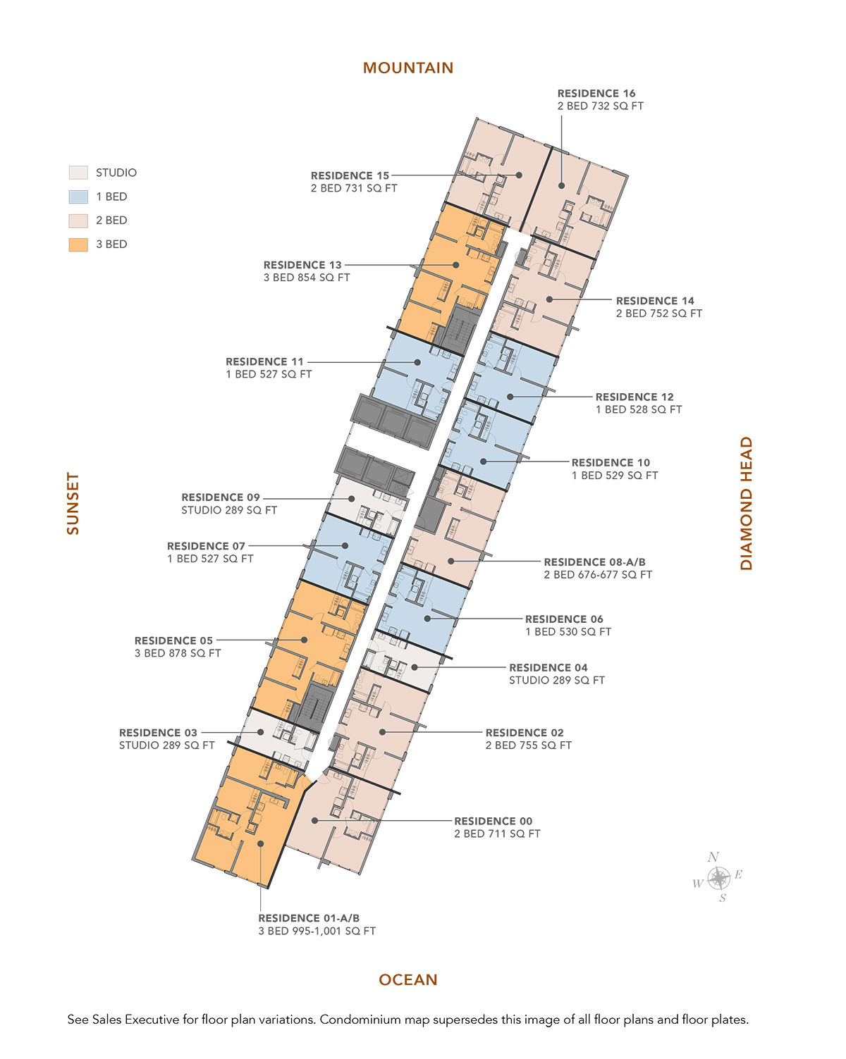 Ulana Ward Village List Sotheby's International Realty
