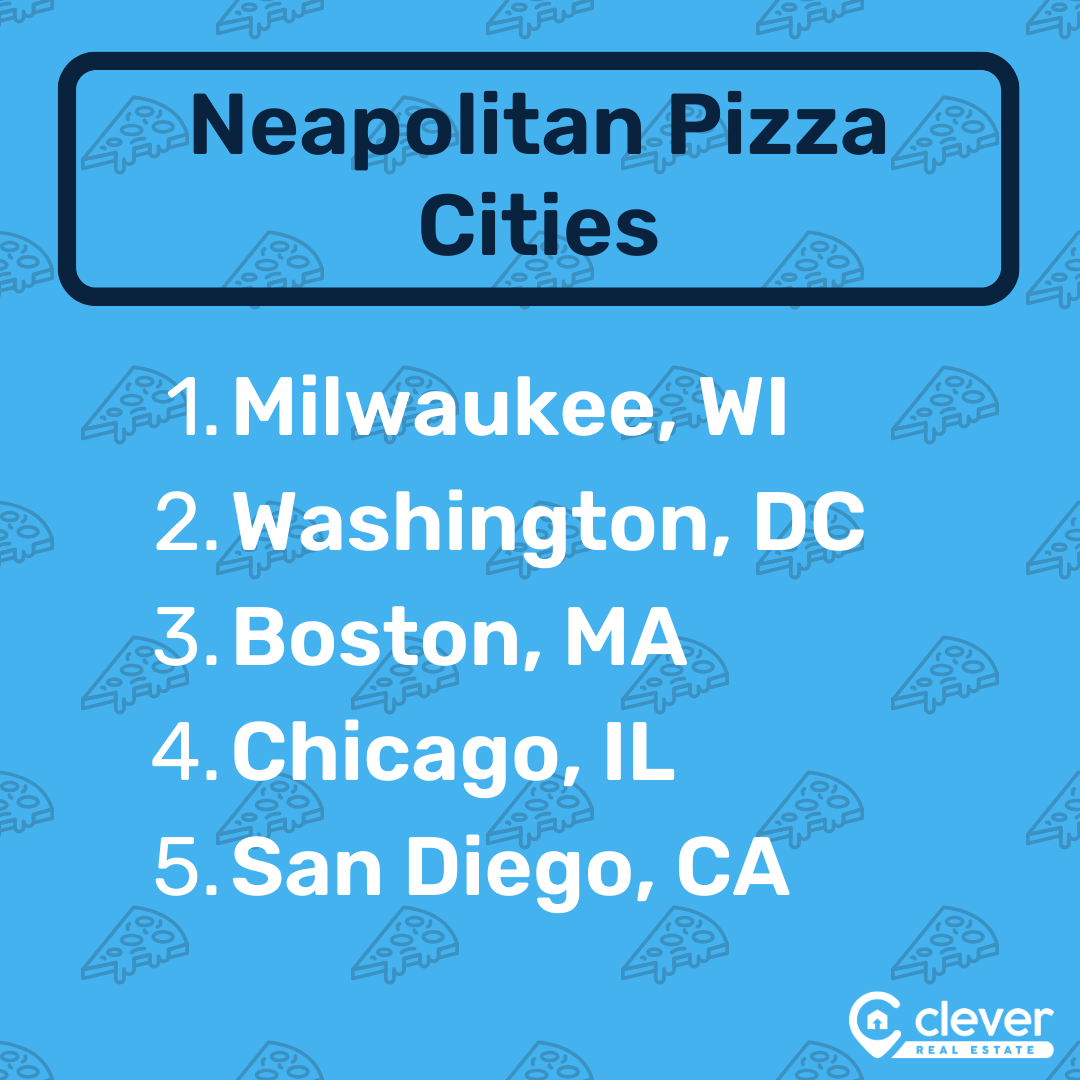 The 15+ Best Pizza Cities in America (2024 Data)