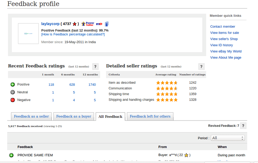 Everything About eBay Product Review [Aug 2024 ]