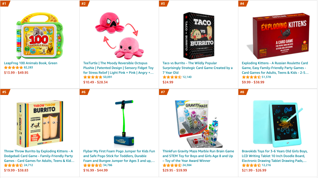 Best Products to Sell on Amazon for 2022 Blog