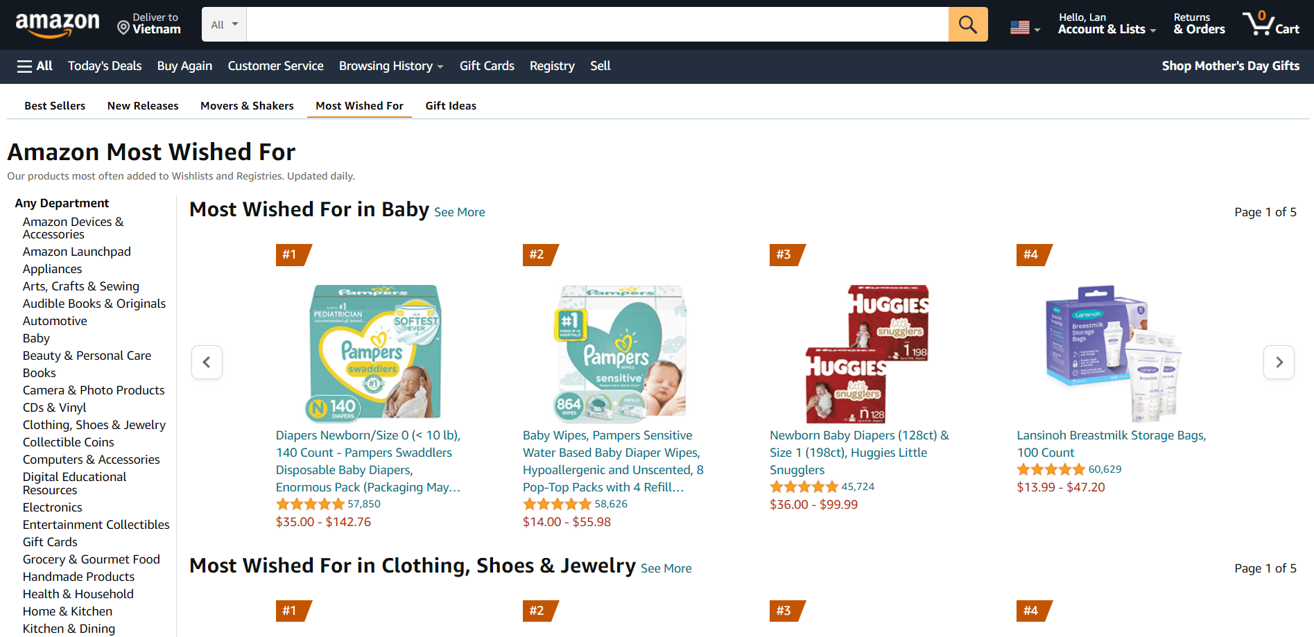 How Does Amazon Wish List Work? 2022 Indepth Guide