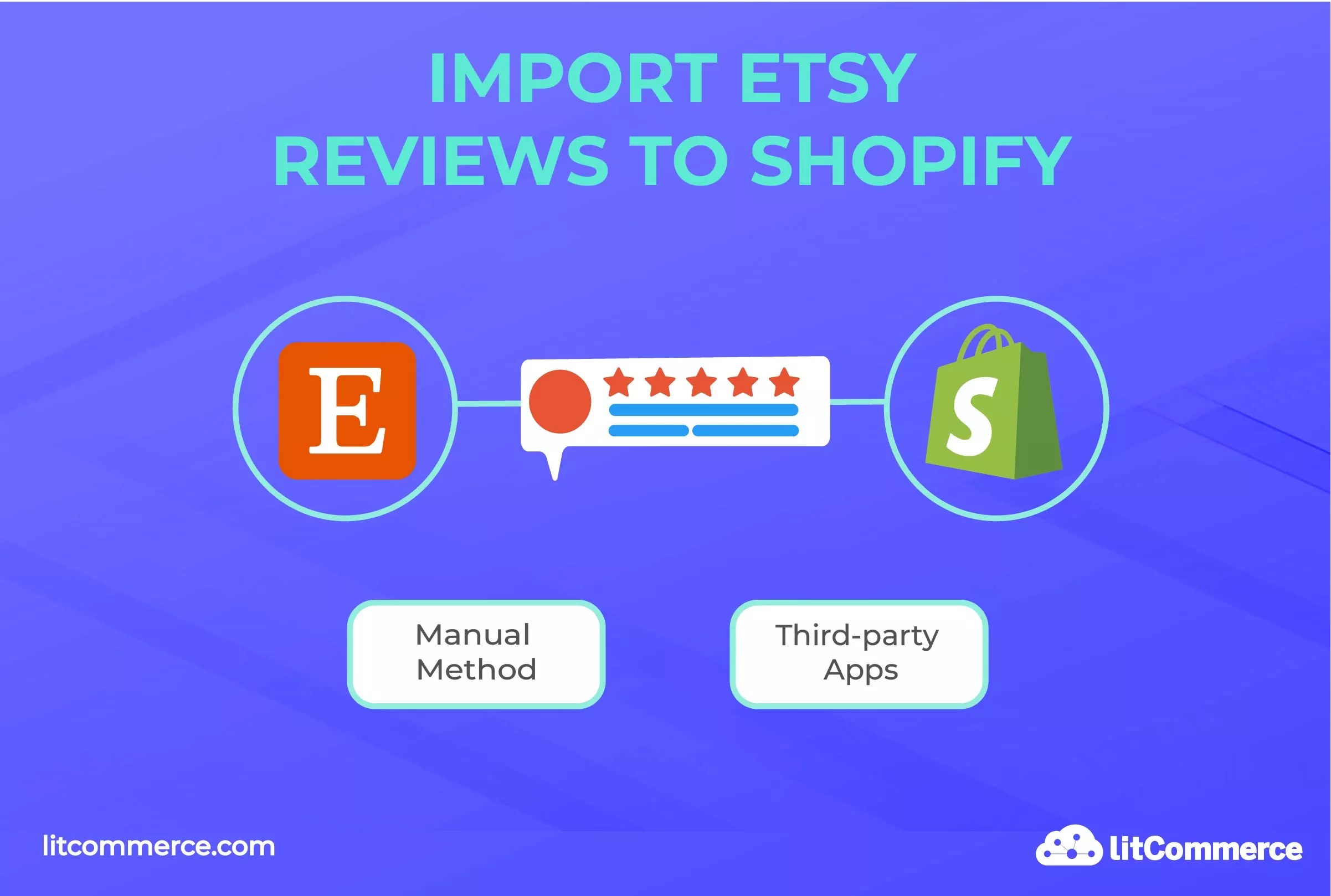 Import Etsy Reviews To Shopify Made Available [Jul 2024 ]