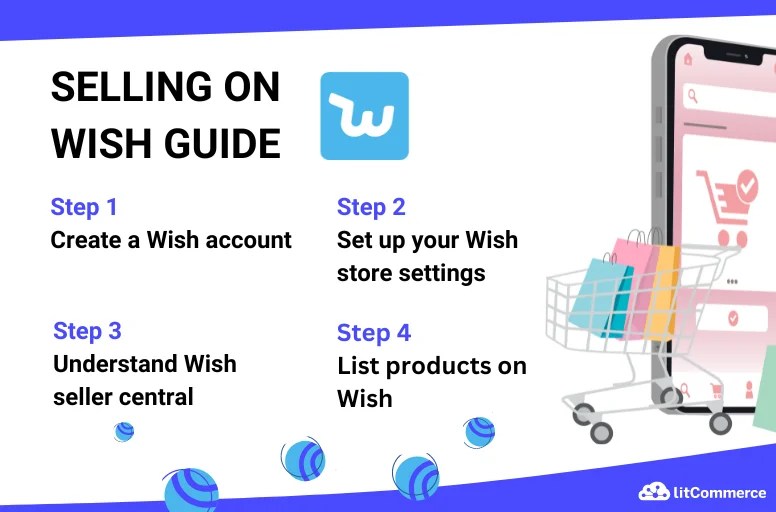 How to sell on Wish A StepbyStep Beginner’s Guide [Mar 2024 ]